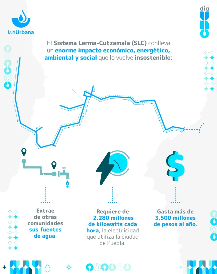 sistema-cutzamala-04